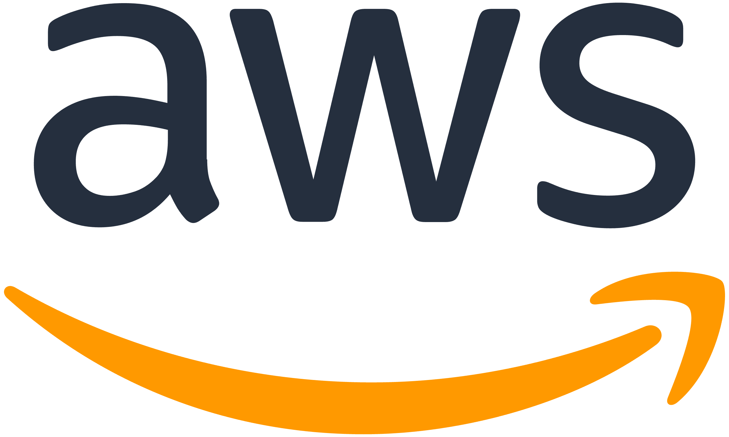 Software Development Engineer Intern at Amazon Web Services